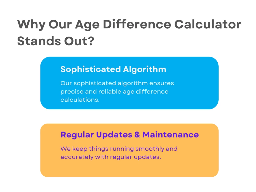 Why Our Age Difference Calculator Stands Out?